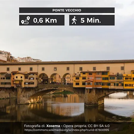 Appartement La Casa Di Dante Alighieri