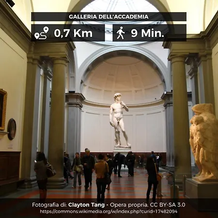 La Casa Di Dante Alighieri アパート
