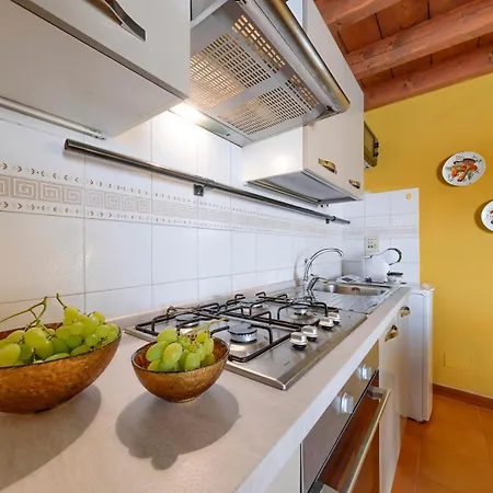 La Casa Di Dante Alighieri Διαμέρισμα