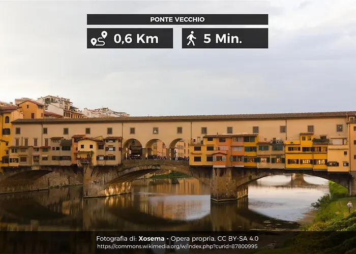 Appartamento La Casa Di Dante Alighieri